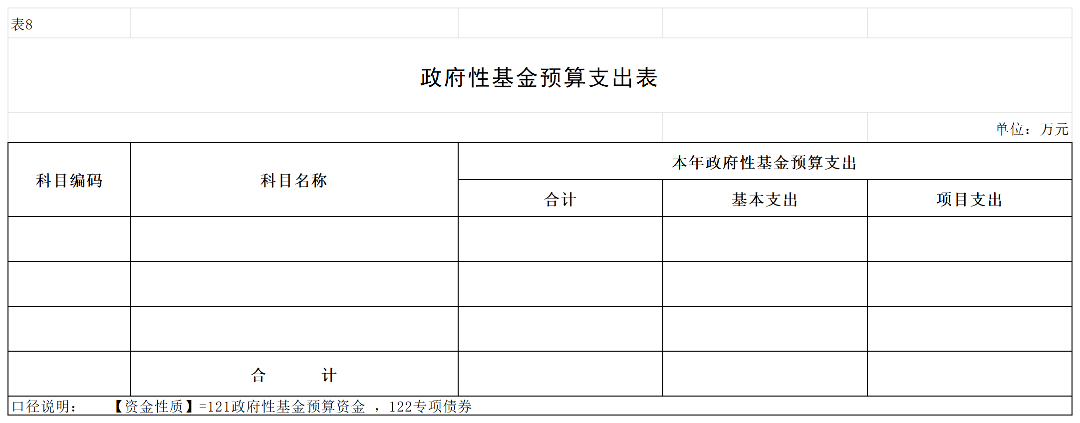 2024预算公开表 (1)_8政府性基金.png